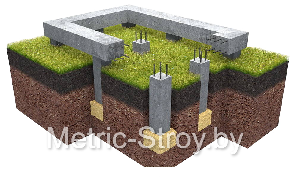 lentochnyj fundament